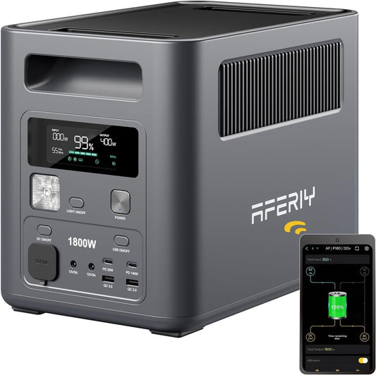 Generatori P180, 1800W, 1024Wh, AFERIY
